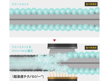 8FF360D8-4EC4-421D-AE92-7238C717F872