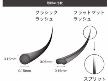 DD058030-69C7-499D-971D-F5BC96942386