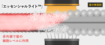 6D7EDFA4-E102-4F4D-B2A4-934C06C13F9D