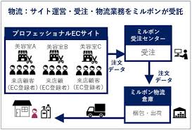 8FCECD47-964E-428A-8FDB-E88DB5945BA2